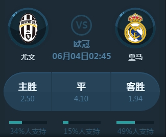 多已经在